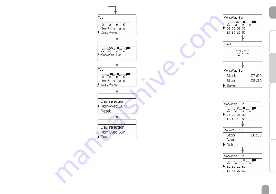 oventrop Regtronic RH HT Installation And Operating Instructions For The Specialised Installer Download Page 11