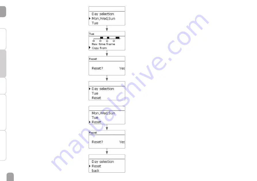 oventrop Regtronic RH HT Installation And Operating Instructions For The Specialised Installer Download Page 12