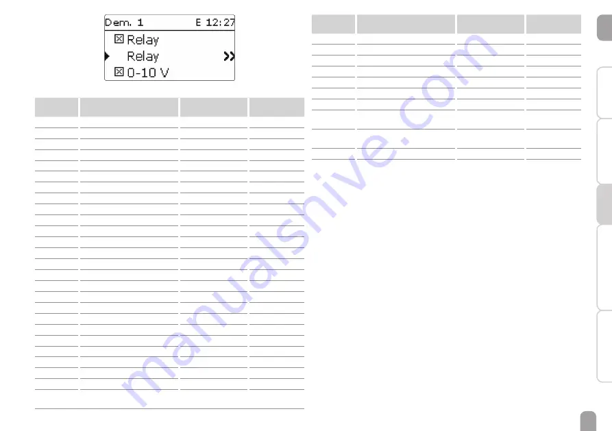 oventrop Regtronic RH HT Installation And Operating Instructions For The Specialised Installer Download Page 19