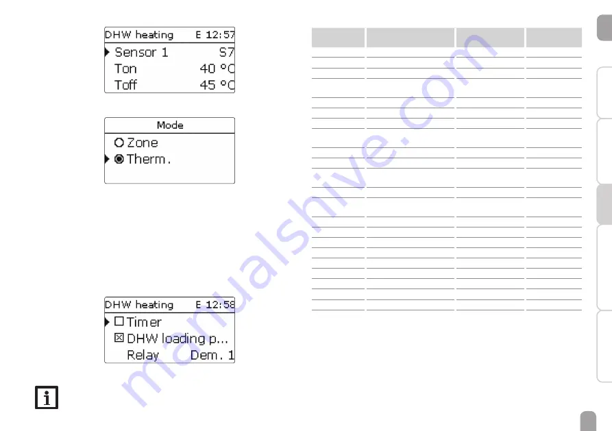 oventrop Regtronic RH HT Installation And Operating Instructions For The Specialised Installer Download Page 31