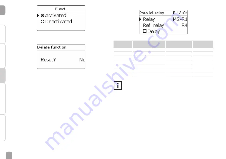 oventrop Regtronic RH HT Installation And Operating Instructions For The Specialised Installer Download Page 36