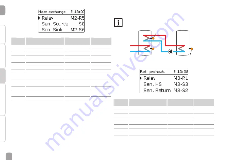 oventrop Regtronic RH HT Installation And Operating Instructions For The Specialised Installer Download Page 38