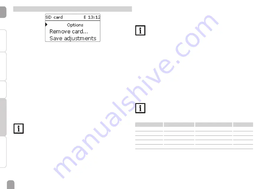 oventrop Regtronic RH HT Installation And Operating Instructions For The Specialised Installer Download Page 44