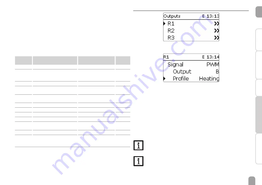 oventrop Regtronic RH HT Installation And Operating Instructions For The Specialised Installer Download Page 47