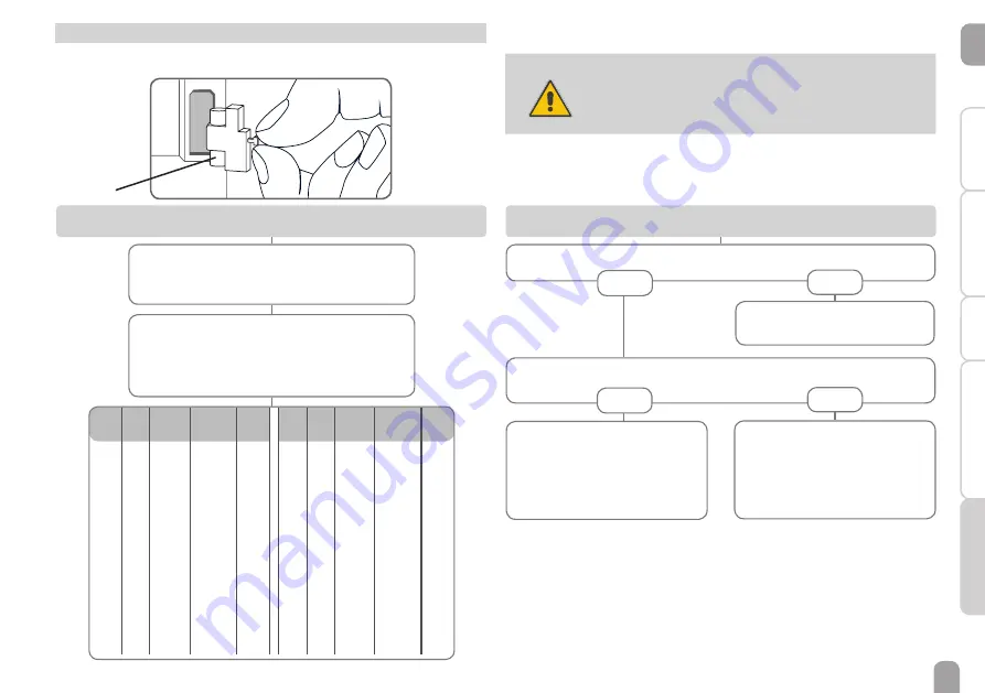 oventrop Regtronic RH HT Installation And Operating Instructions For The Specialised Installer Download Page 49