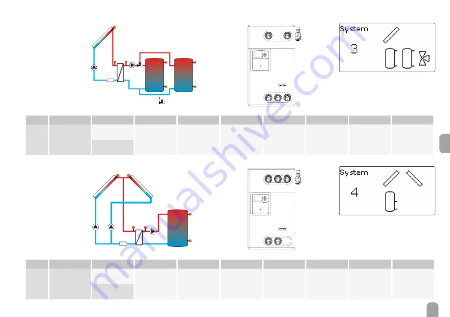 oventrop Regtronic RX Installation And Operating Instructions Manual Download Page 15