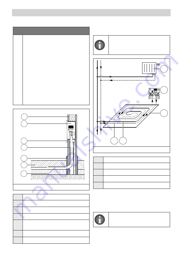 oventrop Unibox E RTL Operating Instructions Manual Download Page 30