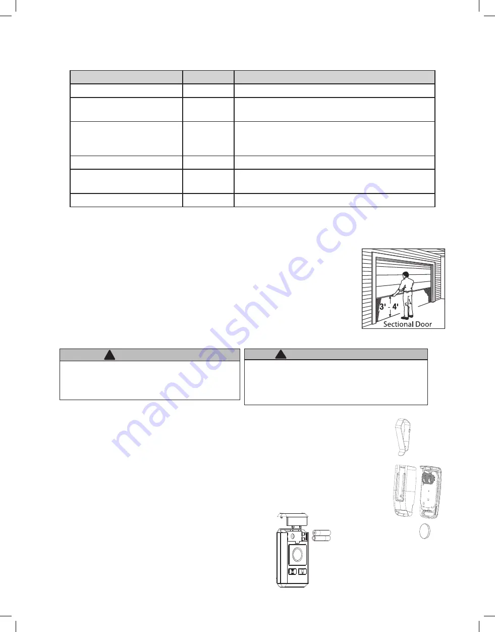 Overhead door INFINITY 2000 Installation, Programming, Operating Manual Download Page 35