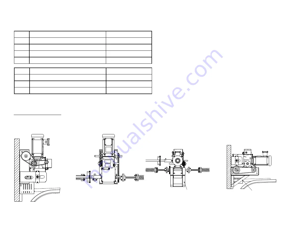 Overhead door RHX NEMA 7 Installation Manual Download Page 16