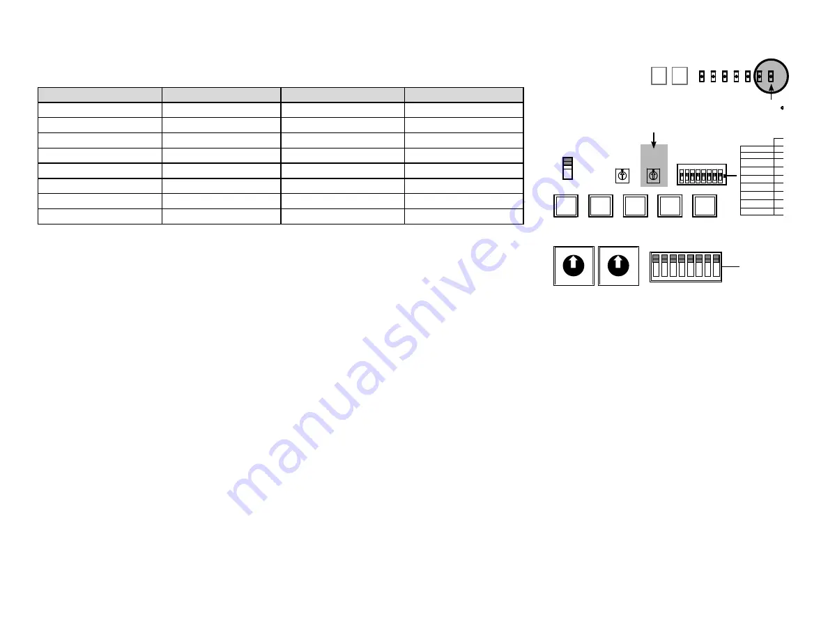 Overhead door RHX NEMA 7 Installation Manual Download Page 44