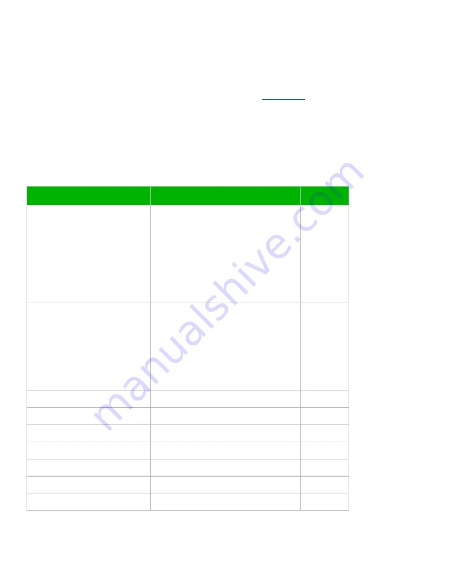 Overkill Solar 120A 4s 12V BMS Instruction Manual Download Page 29