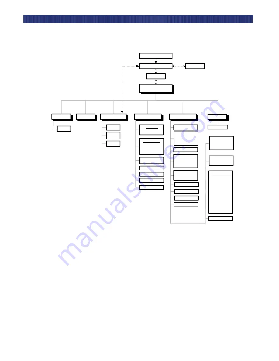 Overland Storage LoaderXpress User & Installation Manual Download Page 57