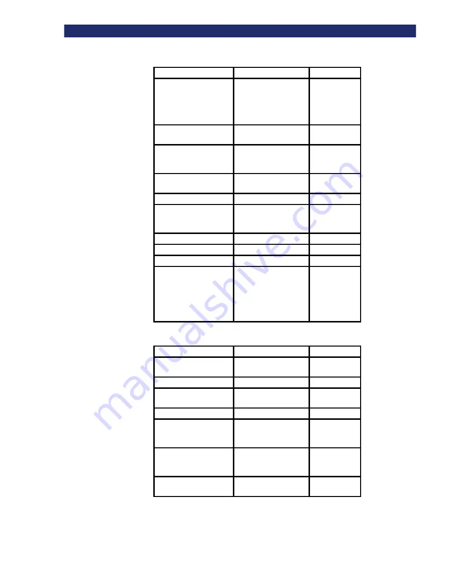 Overland Storage PowerLoaders AIT-2 User & Installation Manual Download Page 50