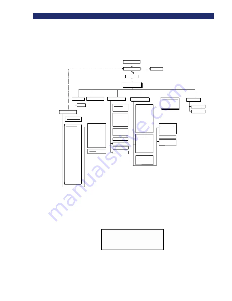 Overland Storage PowerLoaders AIT-2 User & Installation Manual Download Page 60