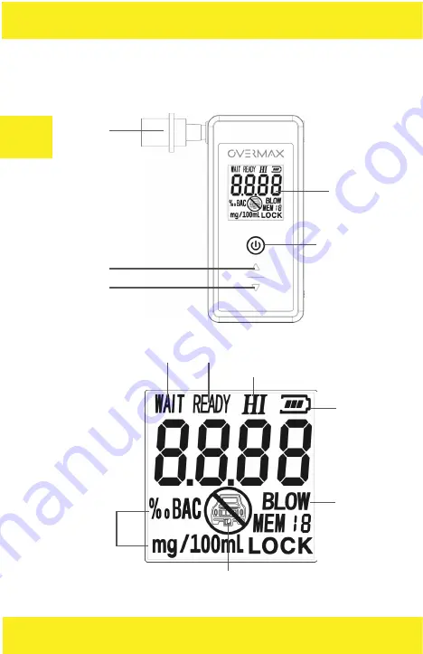 Overmax AD-04 Скачать руководство пользователя страница 10