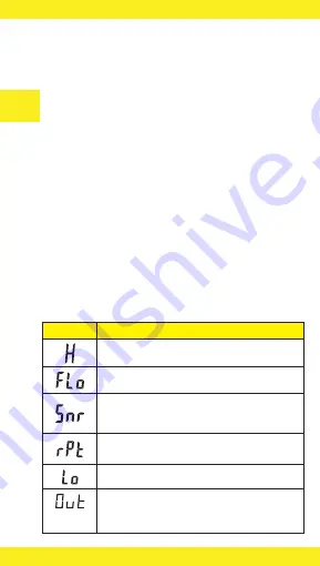 Overmax AD-05 User Manual Download Page 6