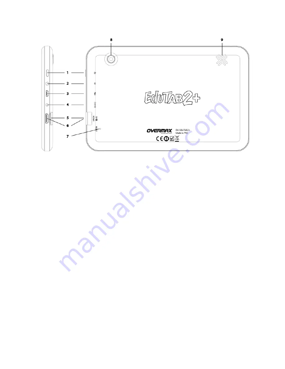 Overmax EduTab 2+ User Manual Download Page 71