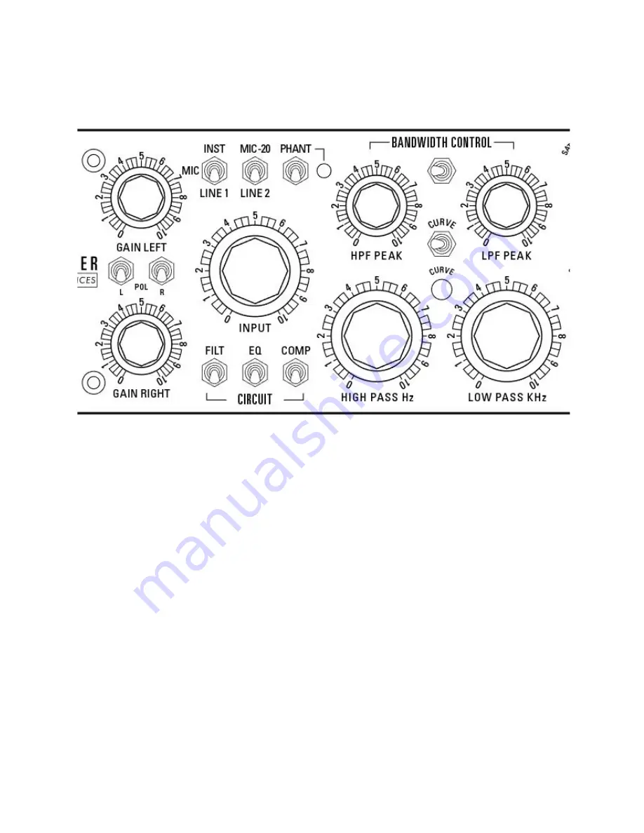 Overstayer 8755DM Getting Started Download Page 5