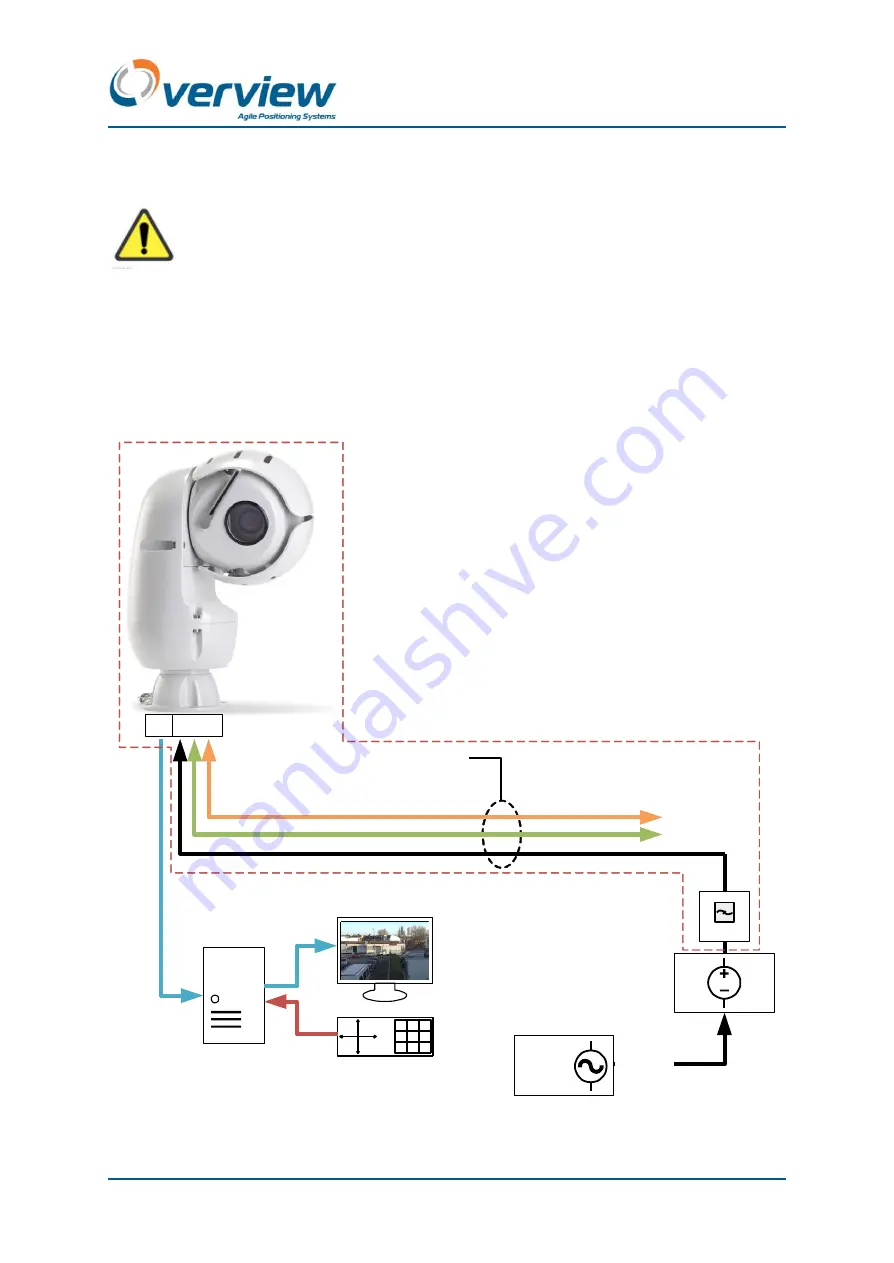 Overview Hydra 3000 Uno Technical Manual Download Page 14