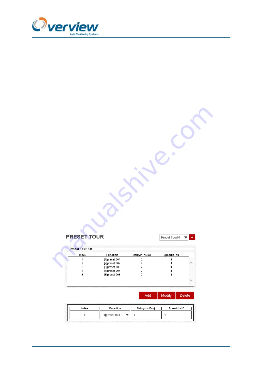 Overview Hydra 3000 Uno Technical Manual Download Page 23