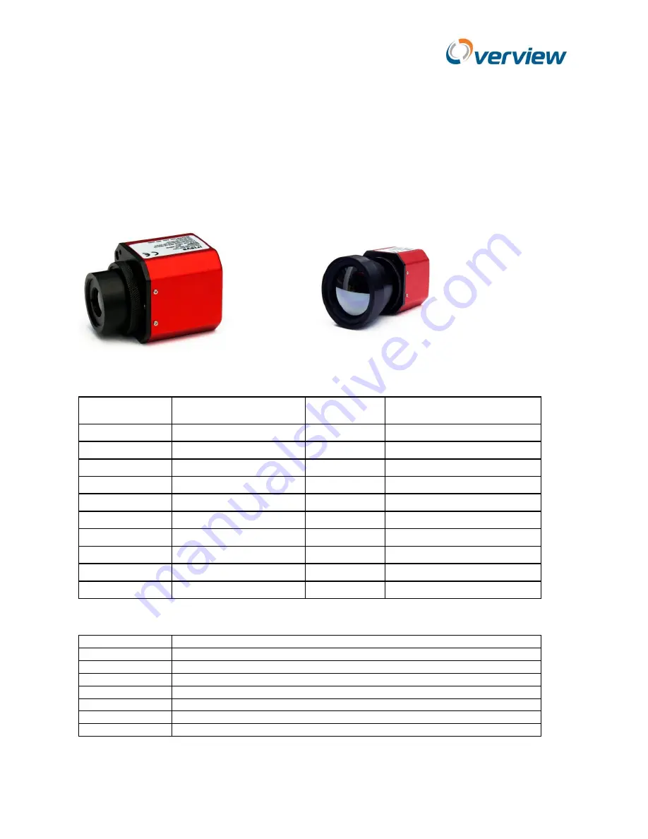 Overview IRI 5301-01 Скачать руководство пользователя страница 4