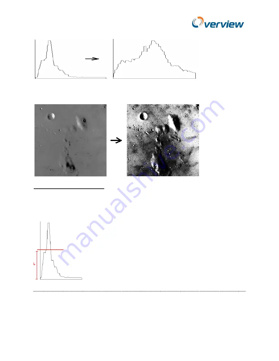 Overview IRI 5301-01 User Manual Download Page 19