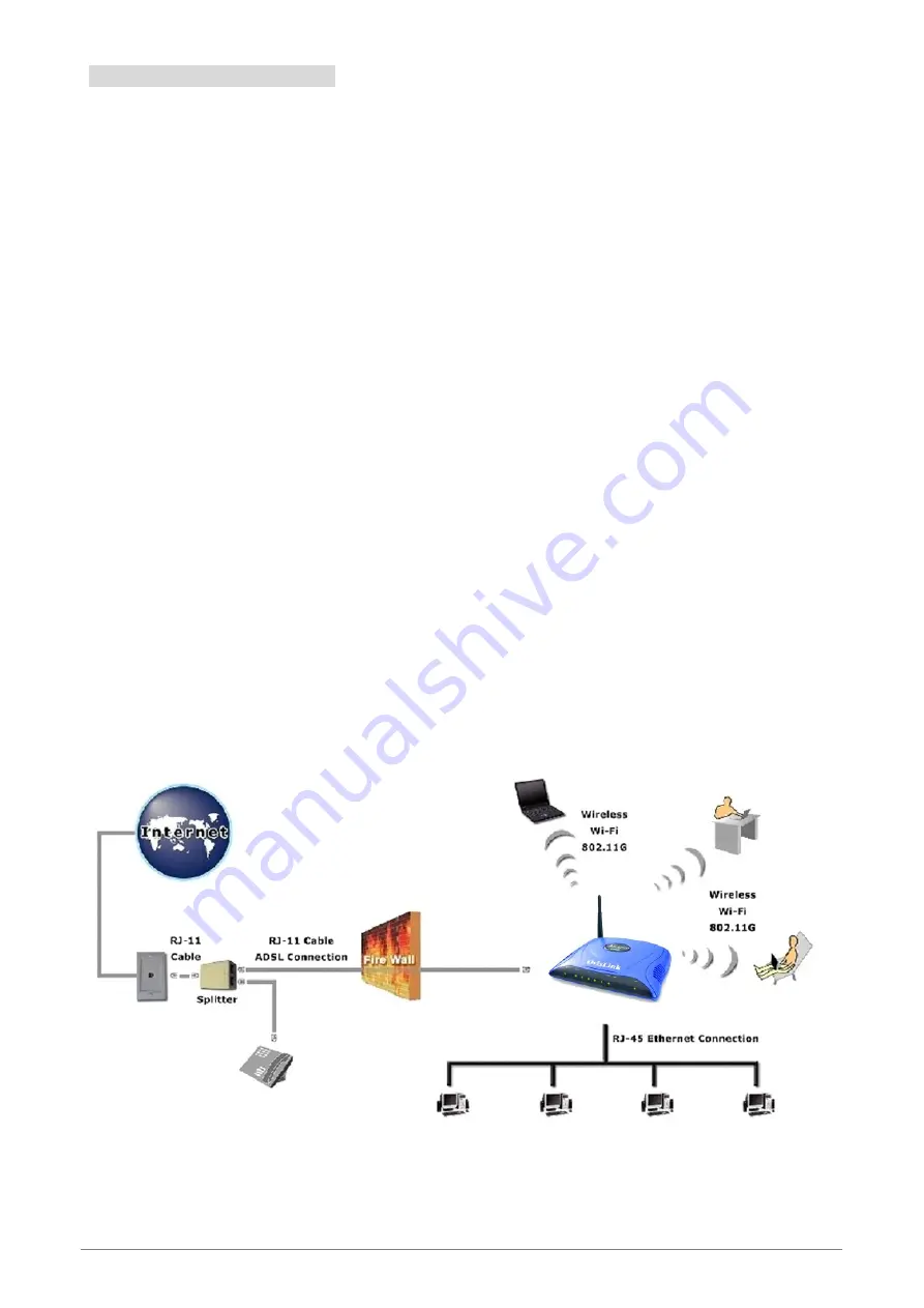 Ovislink AirLive WL-8064ARM Скачать руководство пользователя страница 18