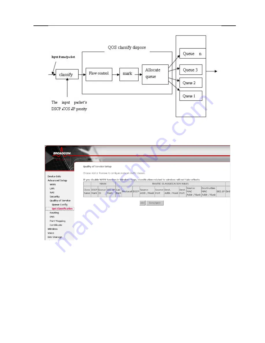 Ovislink OV804WV User Manual Download Page 128