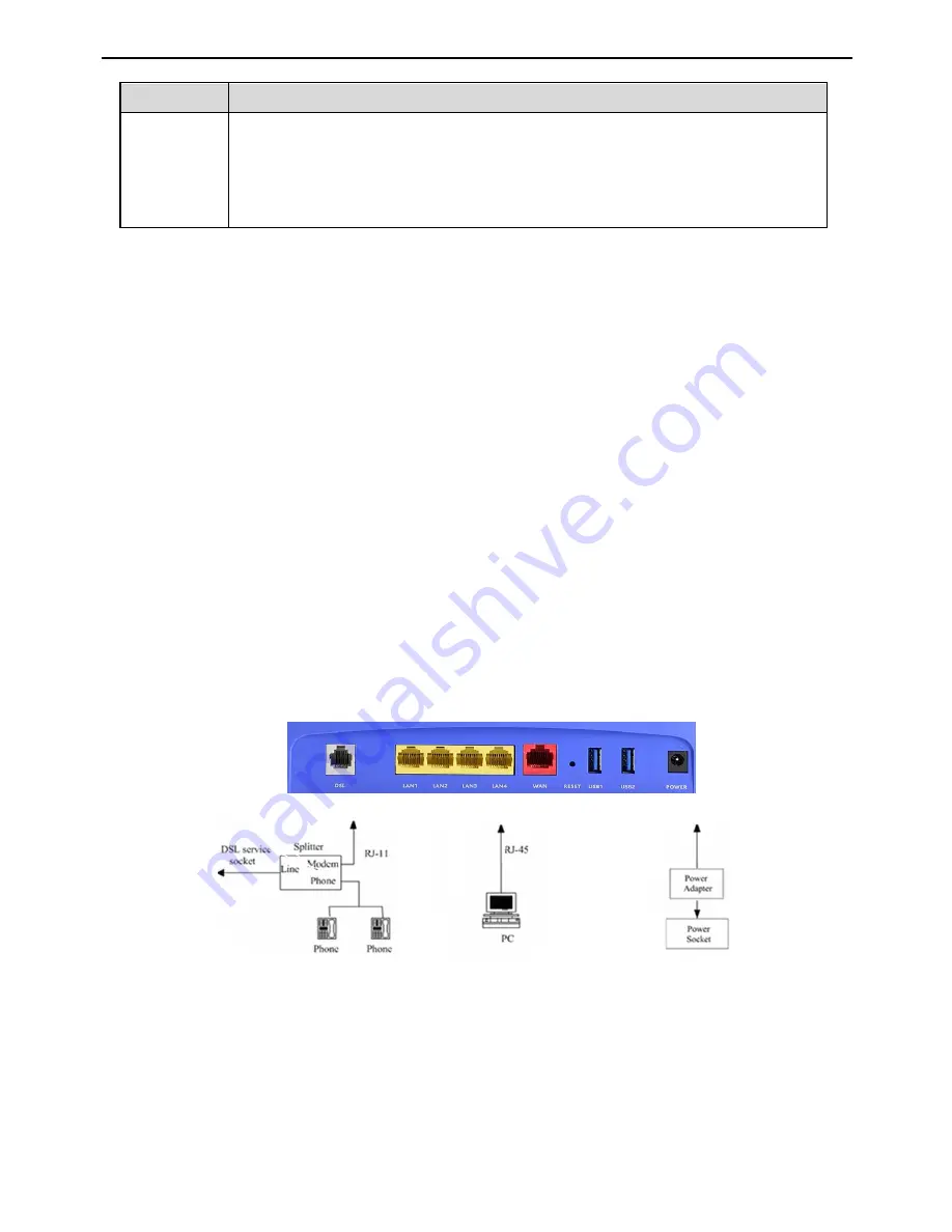 Ovislink OV915WV Quick Installation Manual Download Page 3