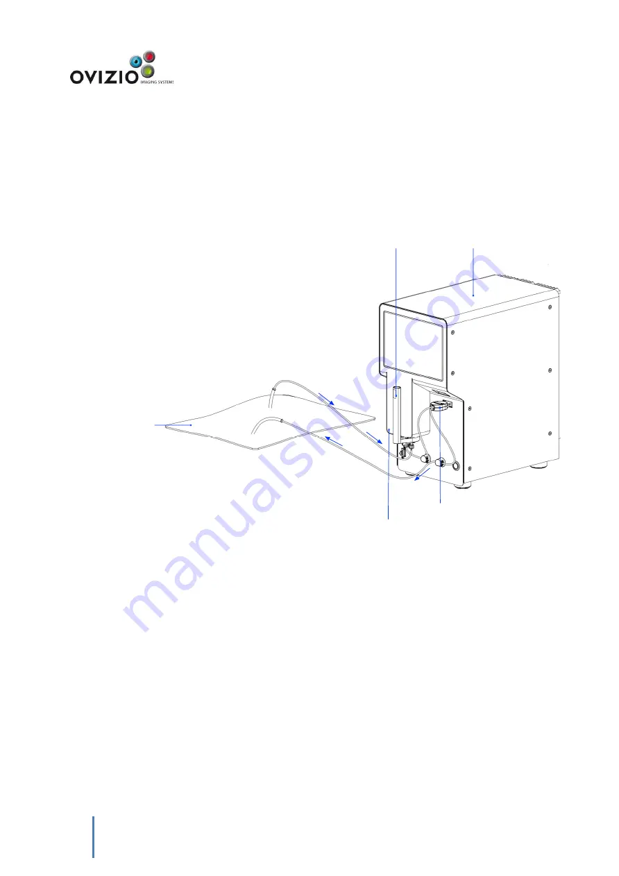 Ovizio Imaging Systems ILine F Pro User Manual Download Page 13