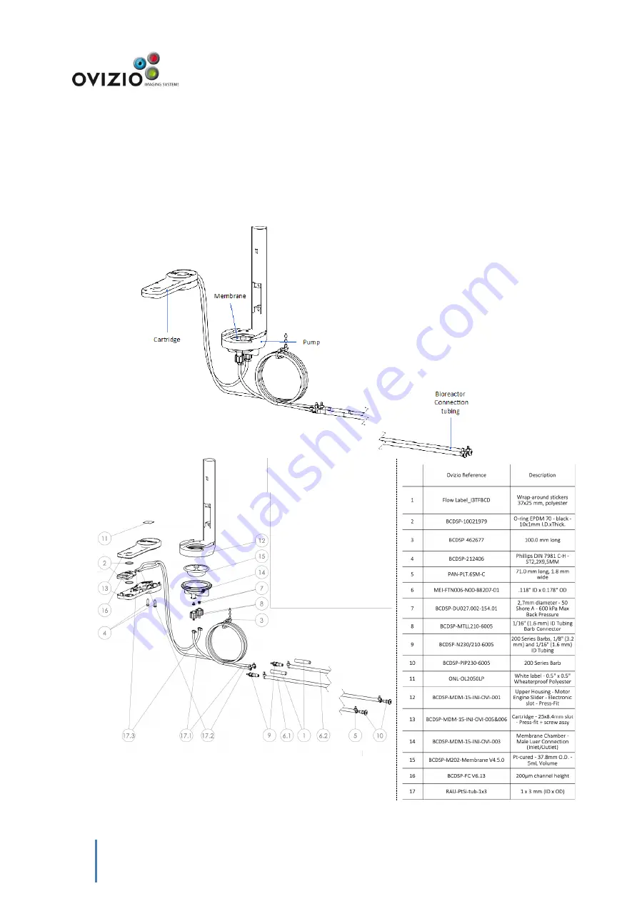 Ovizio Imaging Systems ILine F Pro Скачать руководство пользователя страница 17