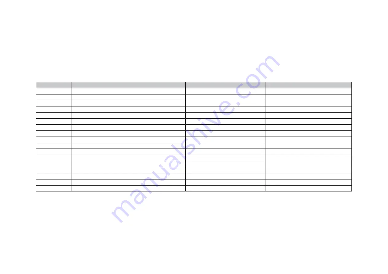 Ovlac MINIDISC Instructions Manual Download Page 30