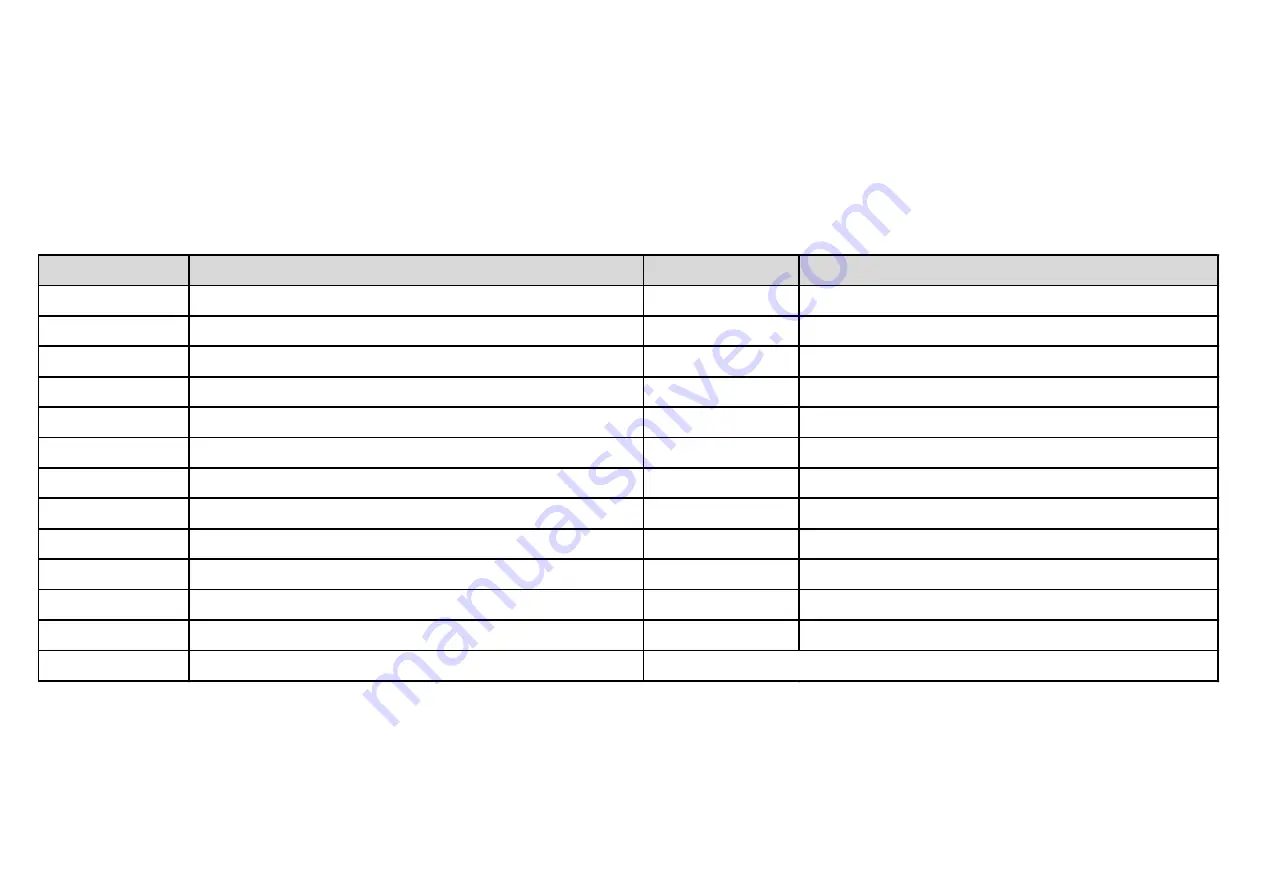 Ovlac MINIVID Operating Instrucions And Spare Parts Download Page 14