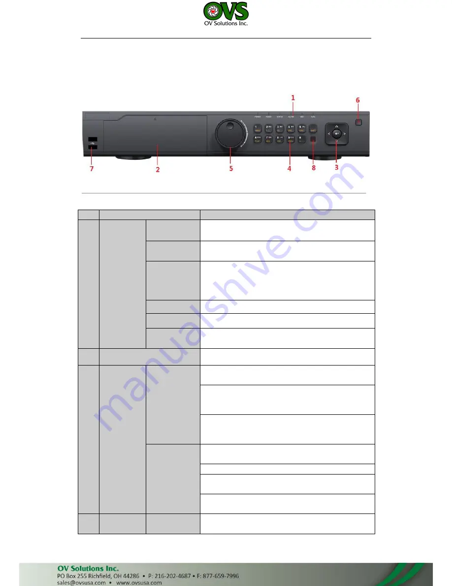 OVS LTN8608-P8 Скачать руководство пользователя страница 45