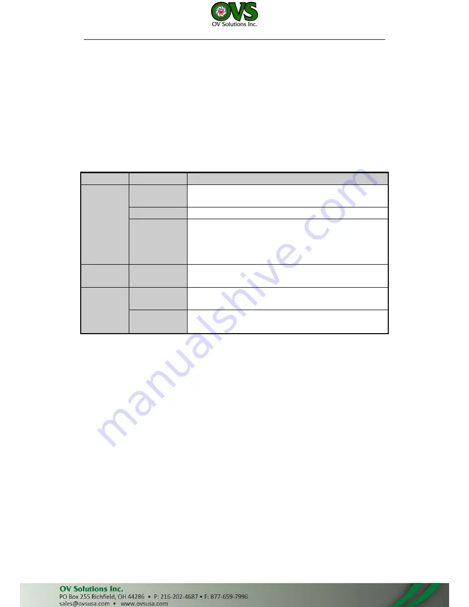 OVS LTN8608-P8 Скачать руководство пользователя страница 49