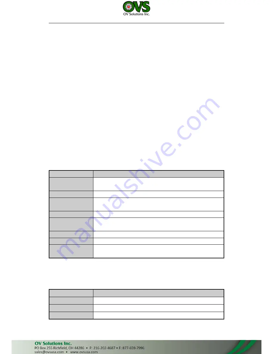 OVS LTN8608-P8 Quick Start Manual Download Page 74