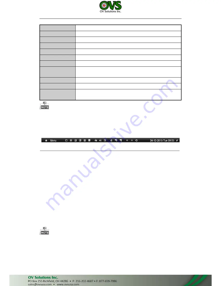 OVS LTN8608-P8 Quick Start Manual Download Page 75