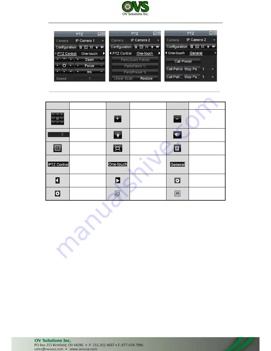 OVS LTN8608-P8 Quick Start Manual Download Page 90