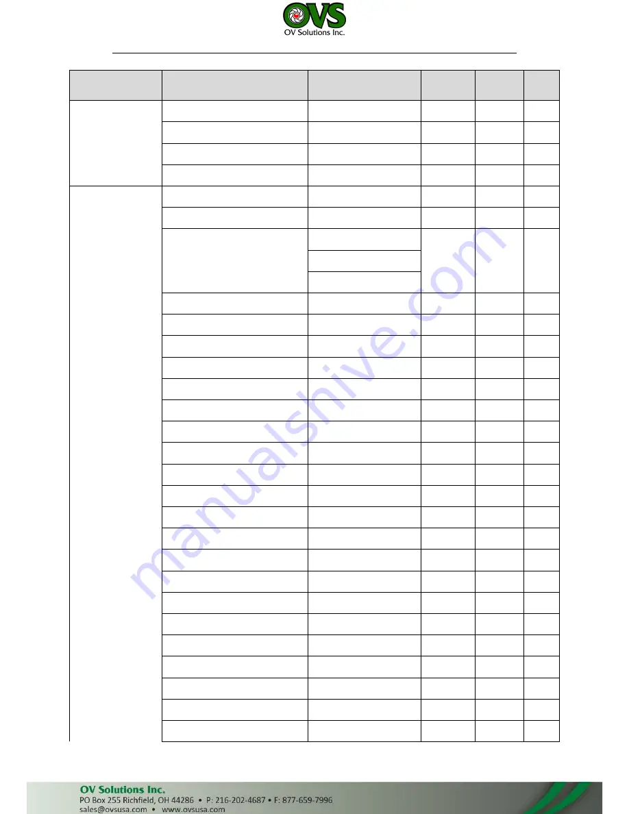 OVS LTN8608-P8 Quick Start Manual Download Page 223