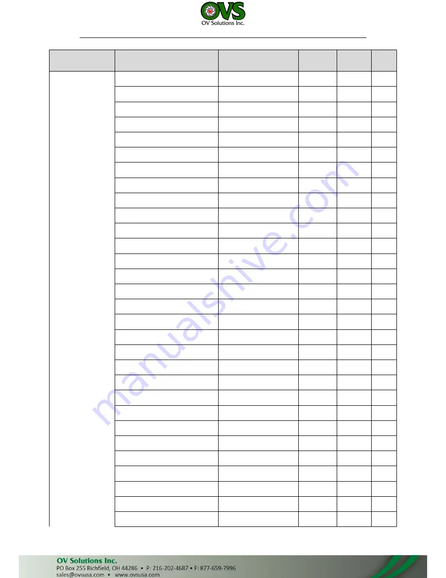 OVS LTN8608-P8 Quick Start Manual Download Page 226