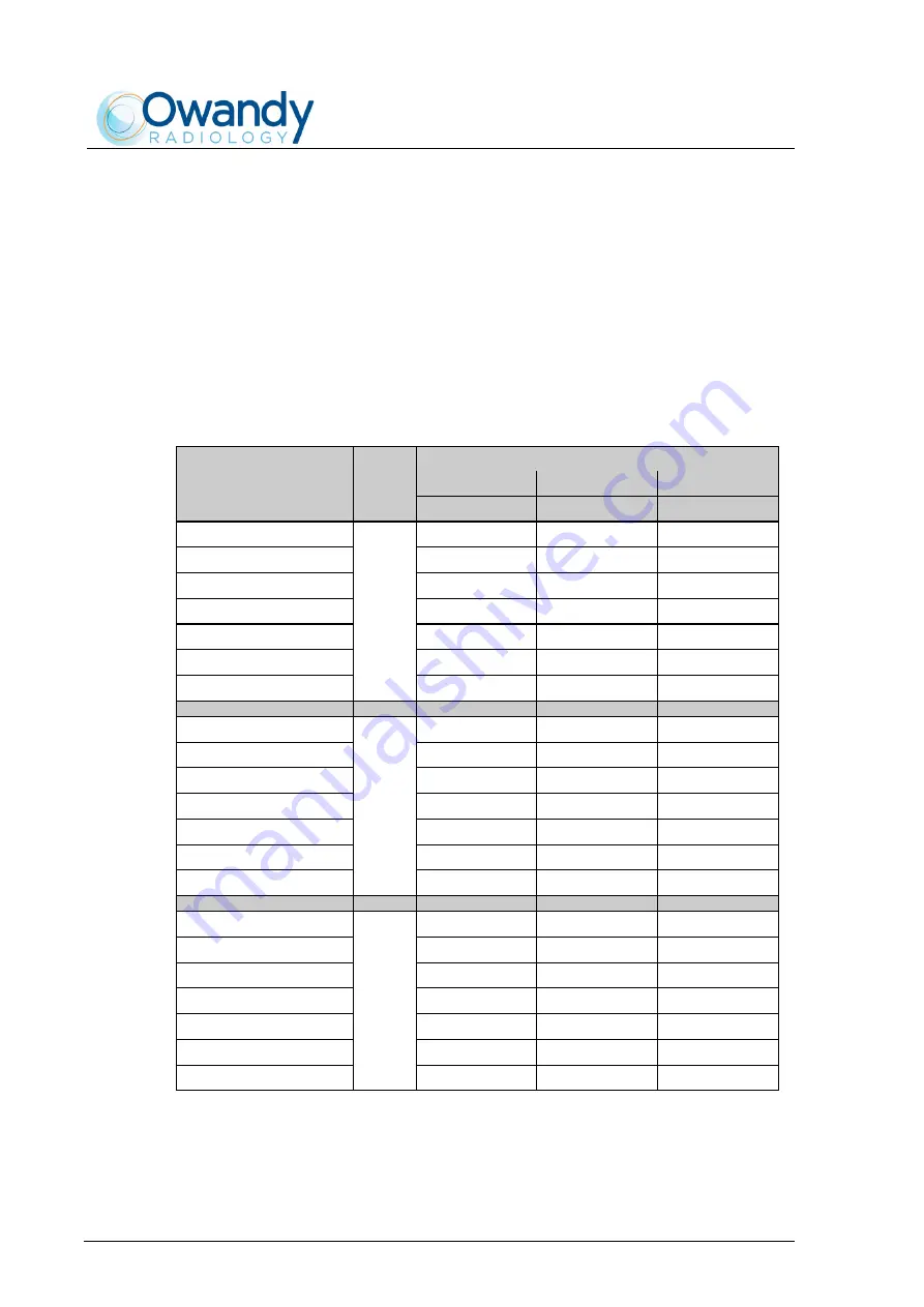 Owandy Radiology Ow-RX User Manual Download Page 10