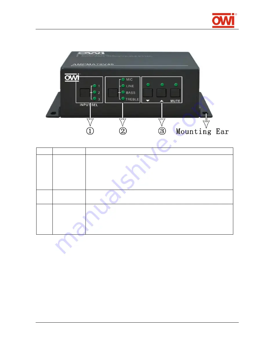 OWI AMPMA70V40 User Manual Download Page 5