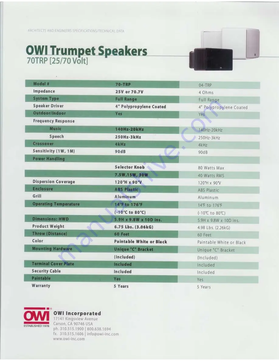 OWI TRP70B Specifications Download Page 2