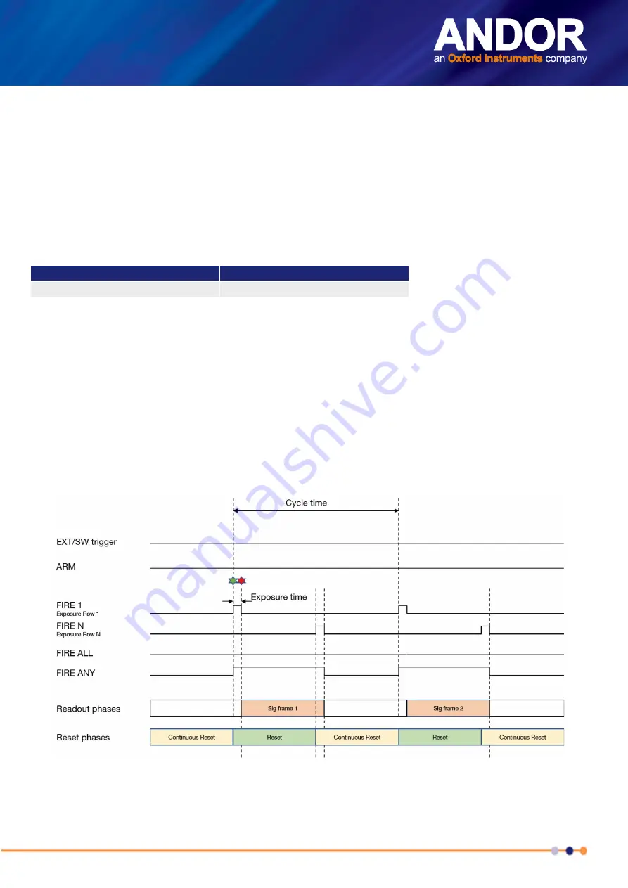 Oxford Instruments Andor Balor Hardware Manual Download Page 39