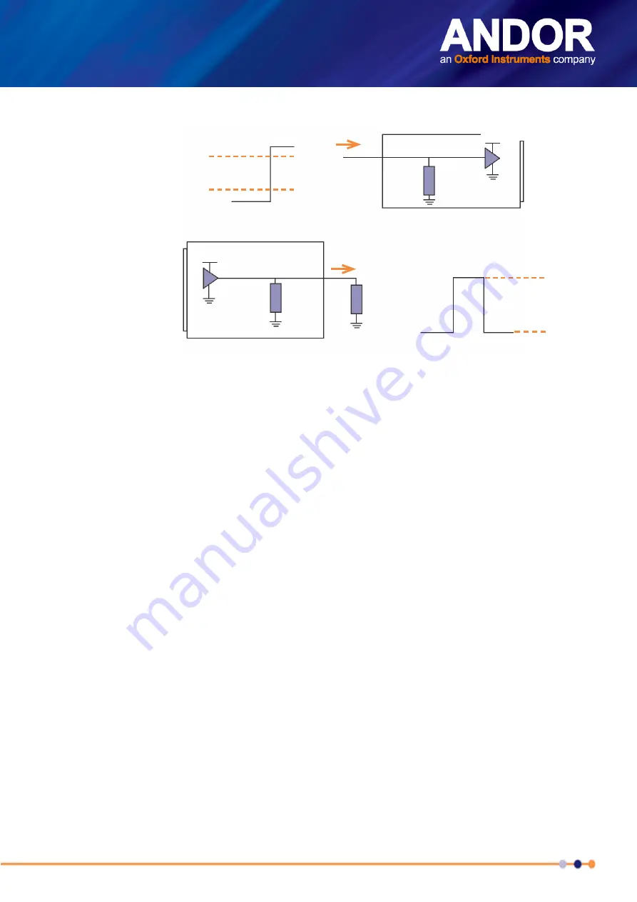 Oxford Instruments ANDOR Sona Hardware Manual Download Page 17