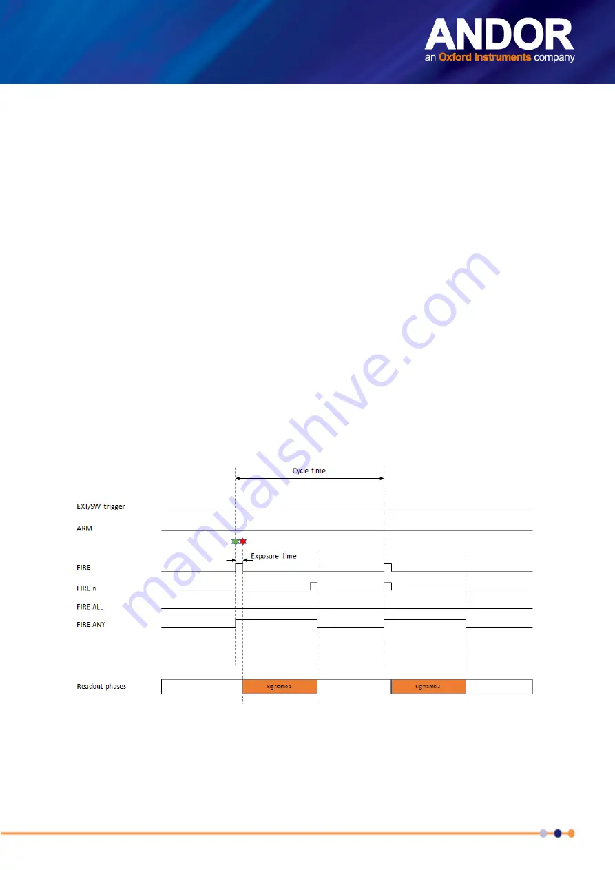 Oxford Instruments ANDOR Sona Скачать руководство пользователя страница 34