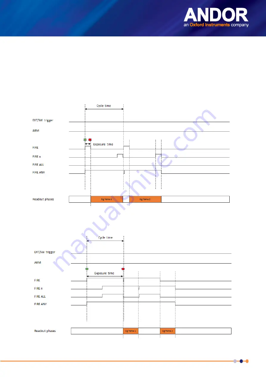 Oxford Instruments ANDOR Sona Скачать руководство пользователя страница 36