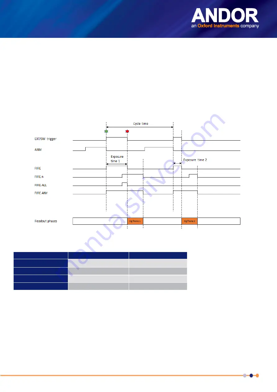 Oxford Instruments ANDOR Sona Скачать руководство пользователя страница 39