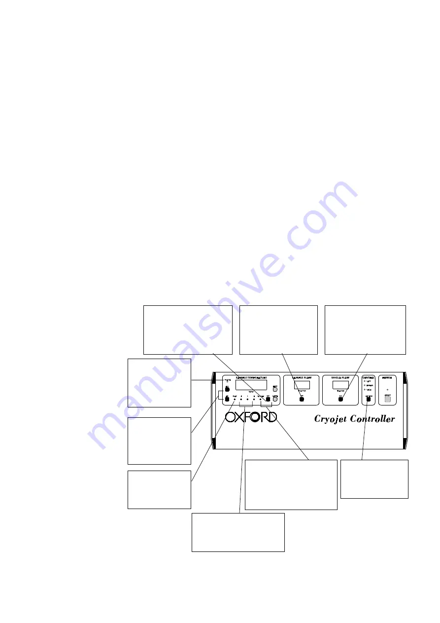 Oxford Instruments Cryojet Operator'S Handbook Manual Download Page 4