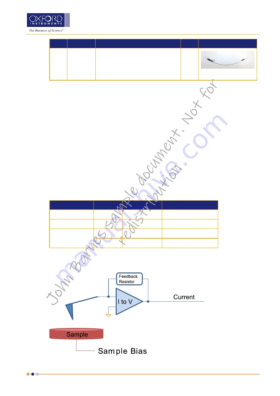 Oxford Instruments Cypher SPM Скачать руководство пользователя страница 40